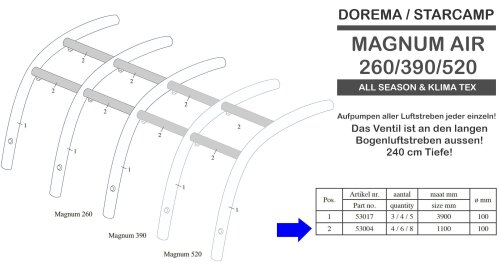 Dorema - Magnum Air - Air Tube Short 53004