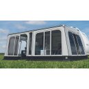 Wigo - Rolli Plus - Panoramic 250 Roll Out Awning